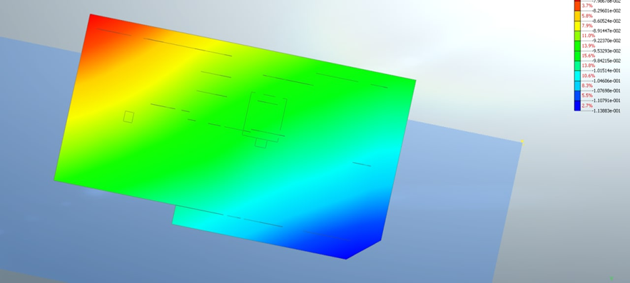 Calculated settlement field for the foundation at 40 Akademika Pavlova