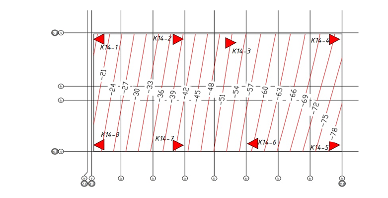 Loading and unloading stage scheme for tilt stabilisation
