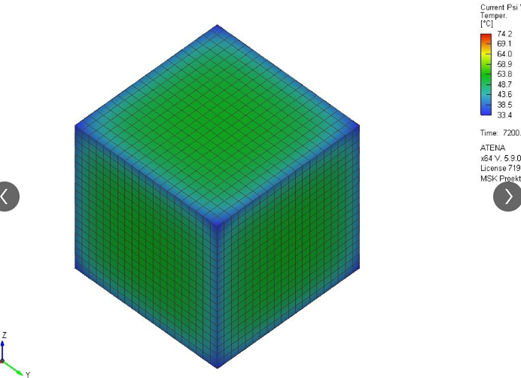 Transient thermal finite-element model showing the surface temperature of a concrete specimen during hydration