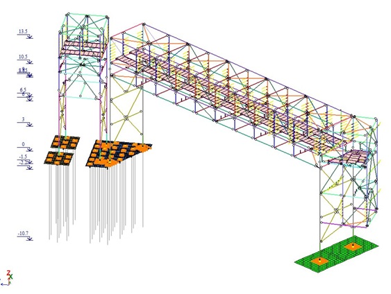 Finite-element model of an industrial gallery on independent supports