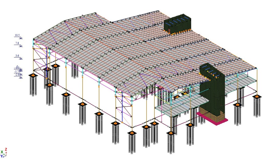 Finite-element model of a pile-supported industrial facility