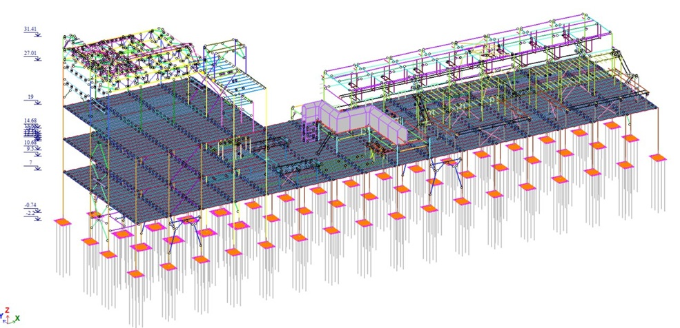 Global structural model of a multi-level process building
