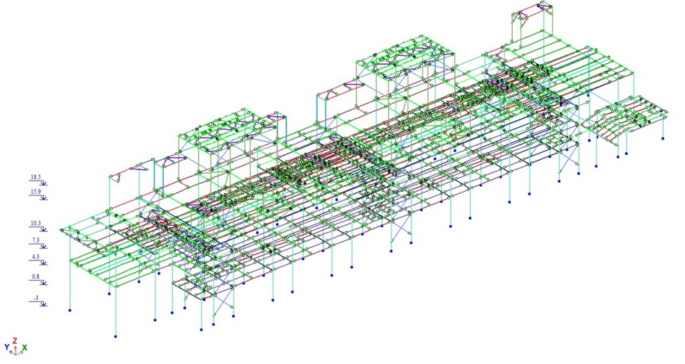 Global finite-element model of an industrial process frame