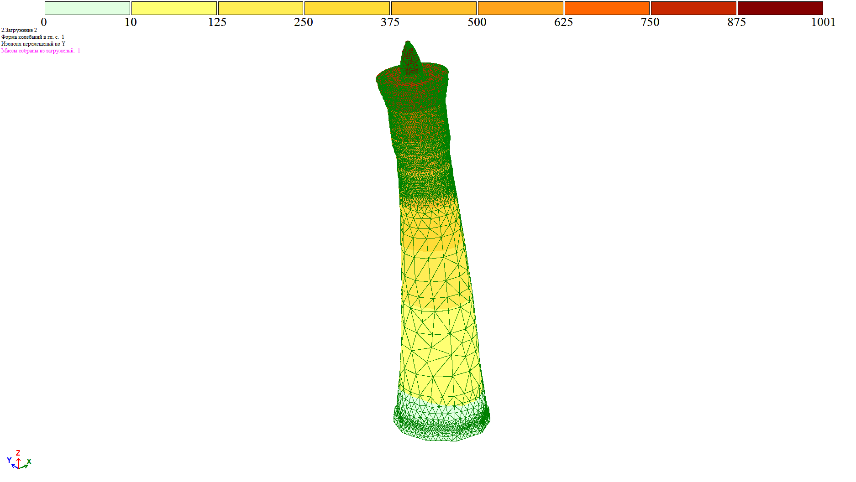 Calculated modal shape of the historic masonry Kalyan Minaret
