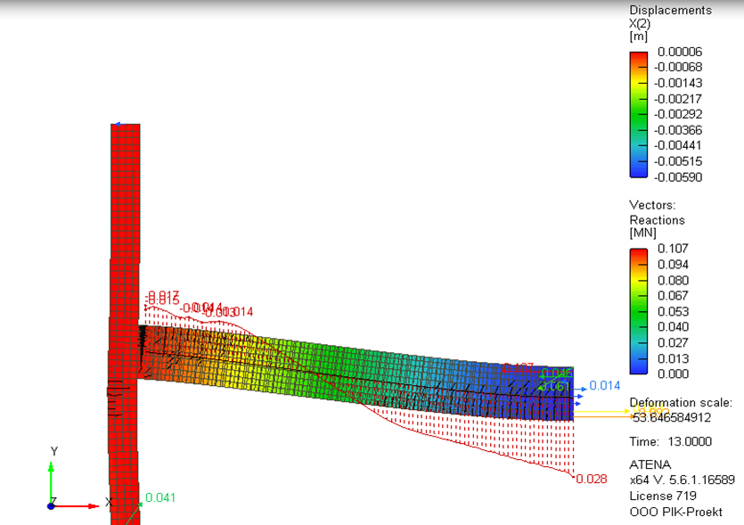 Nonlinear finite-element model used to verify reinforcement anchorage in a plastic-hinge region