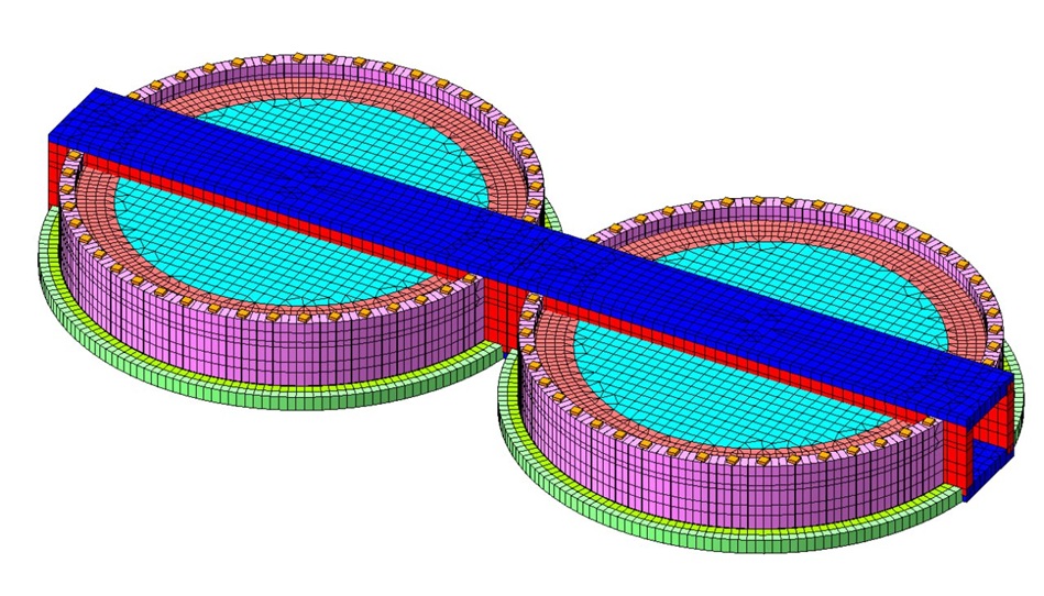 Finite-element model of paired circular process structures