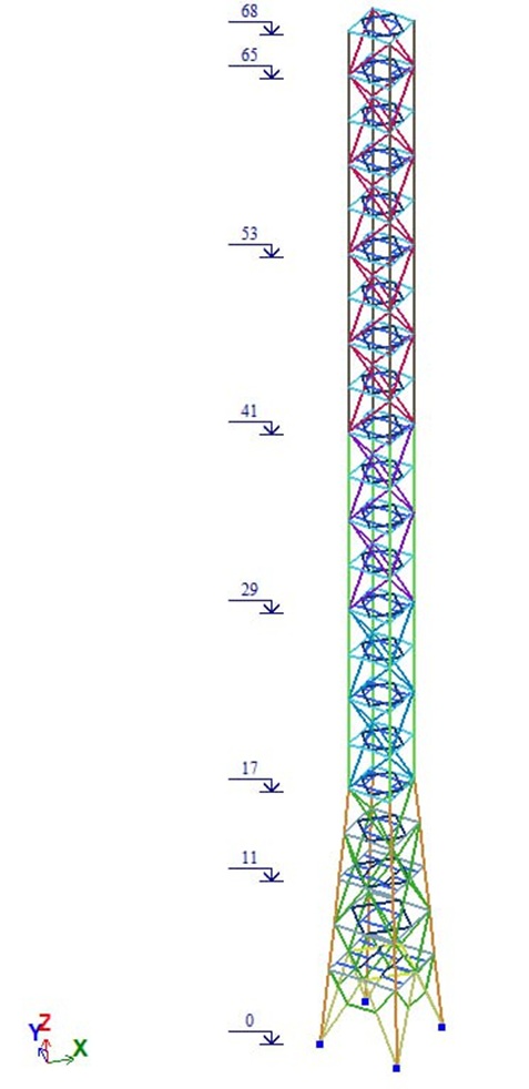 Structural model of a 68 metre lattice tower