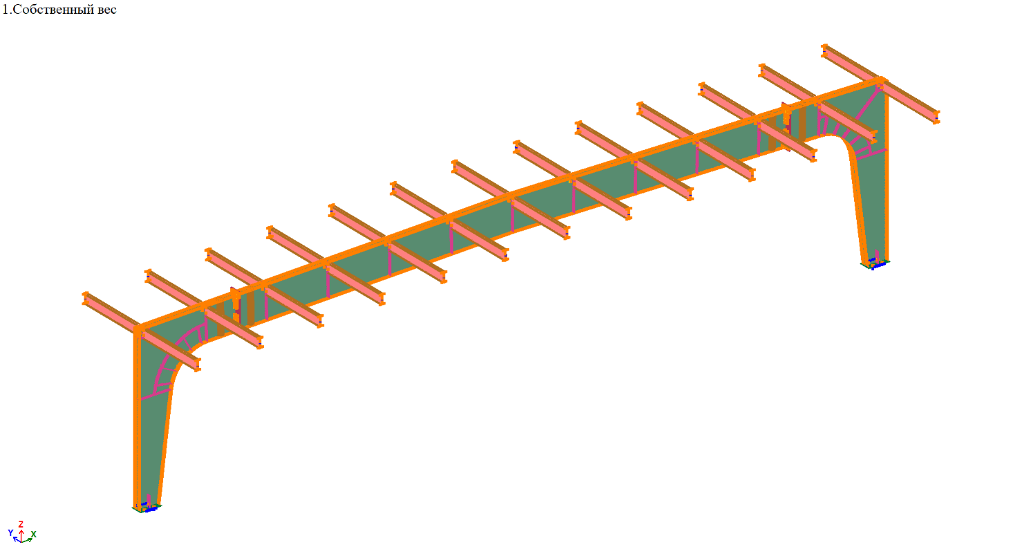 Global finite-element model of a welded steel sports hall roof frame